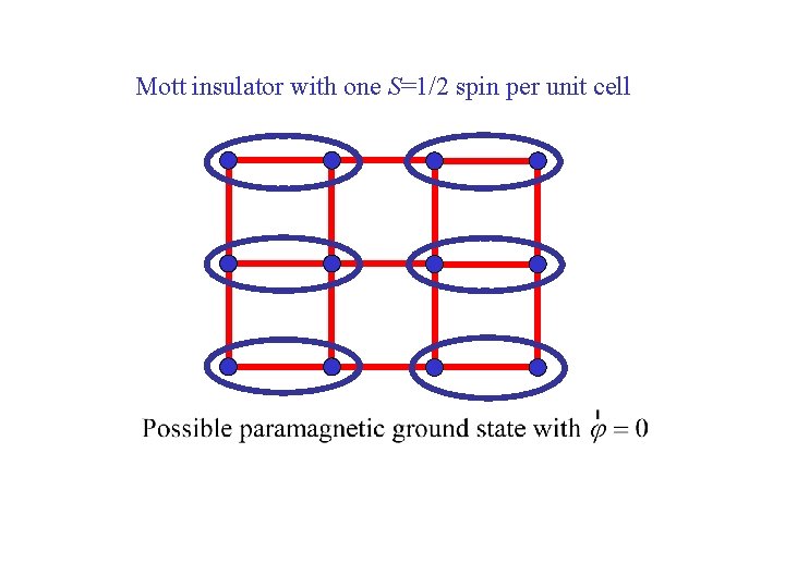 Mott insulator with one S=1/2 spin per unit cell 