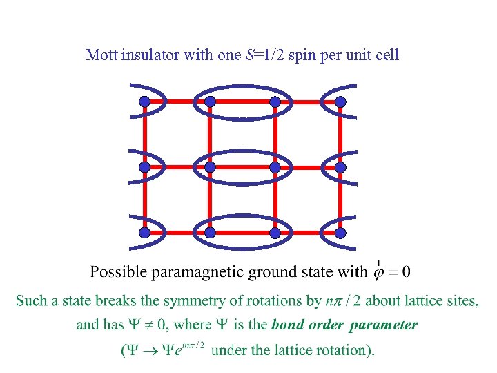 Mott insulator with one S=1/2 spin per unit cell 