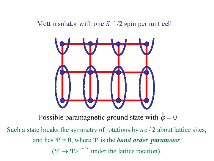 Mott insulator with one S=1/2 spin per unit cell 