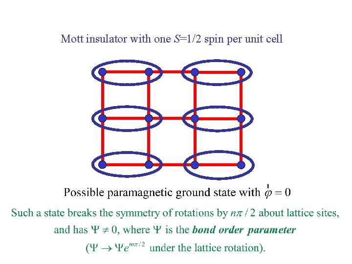 Mott insulator with one S=1/2 spin per unit cell 