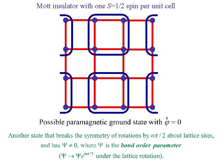 Mott insulator with one S=1/2 spin per unit cell 