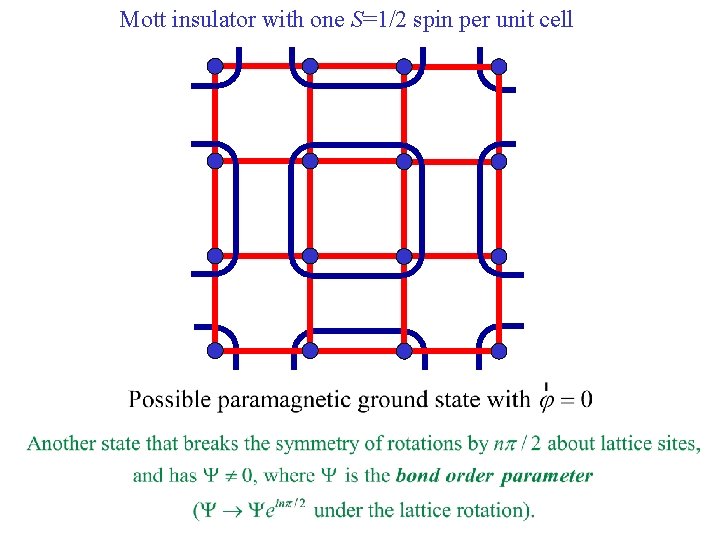 Mott insulator with one S=1/2 spin per unit cell 