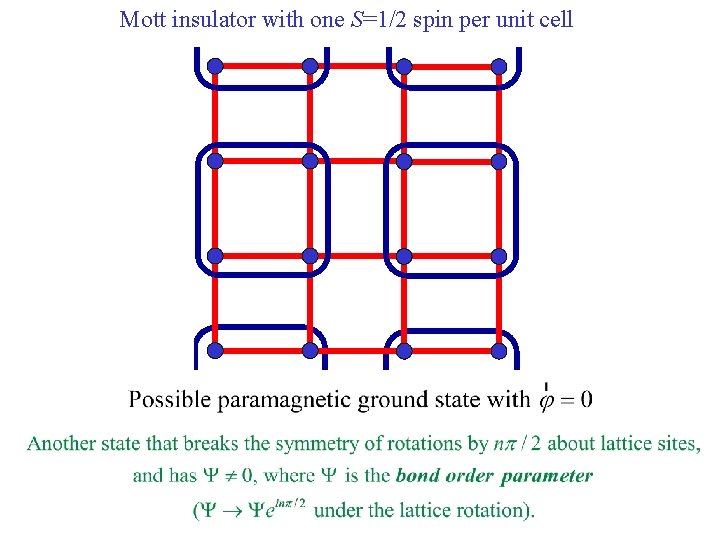 Mott insulator with one S=1/2 spin per unit cell 