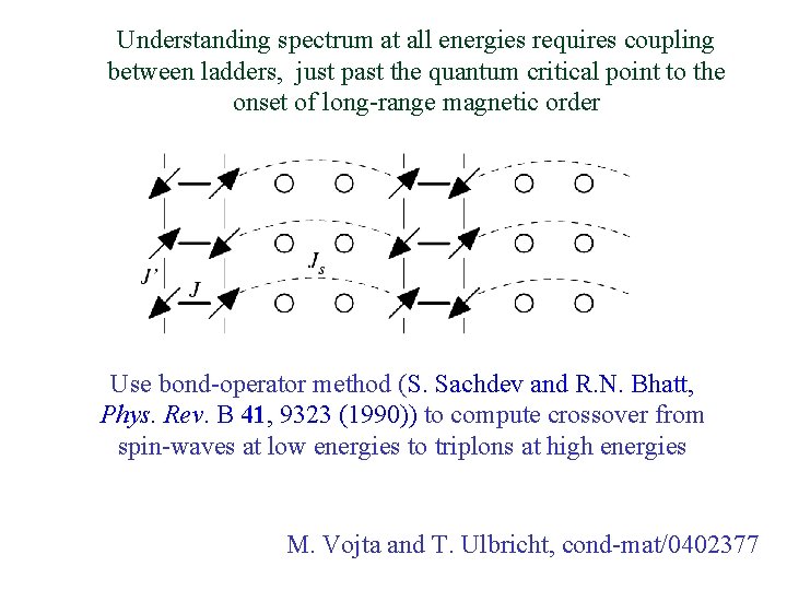 Understanding spectrum at all energies requires coupling between ladders, just past the quantum critical