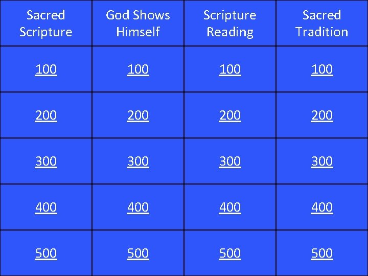 Sacred Scripture God Shows Himself Scripture Reading Sacred Tradition 100 100 200 200 300