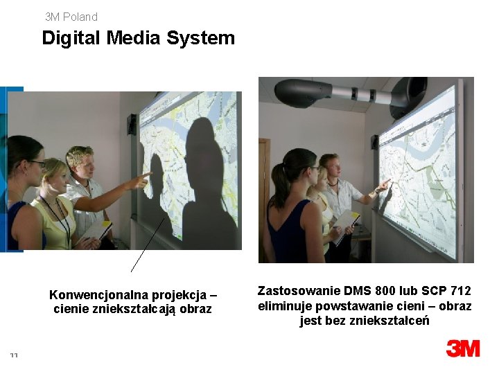 3 M Poland Digital Media System Konwencjonalna projekcja – cienie zniekształcają obraz 11 Zastosowanie