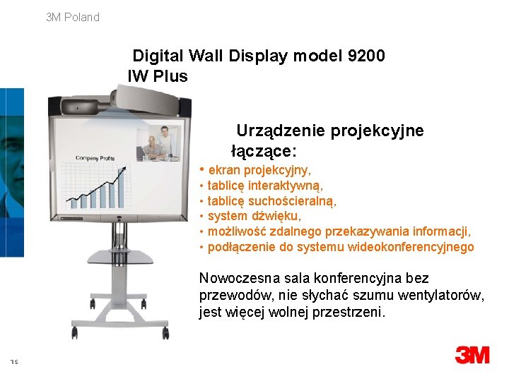 3 M Poland Digital Wall Display model 9200 IW Plus Urządzenie projekcyjne łączące: •