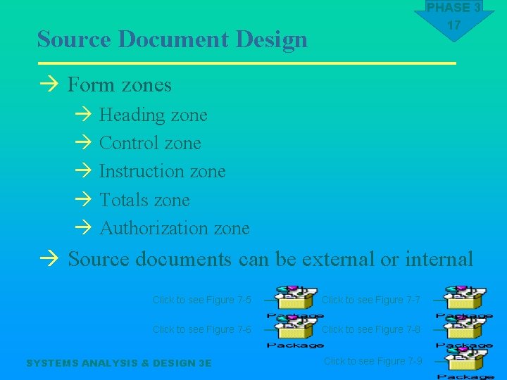 PHASE 3 17 Source Document Design à Form zones à Heading zone à Control
