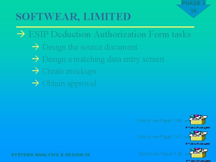 PHASE 3 50 SOFTWEAR, LIMITED à ESIP Deduction Authorization Form tasks à Design the