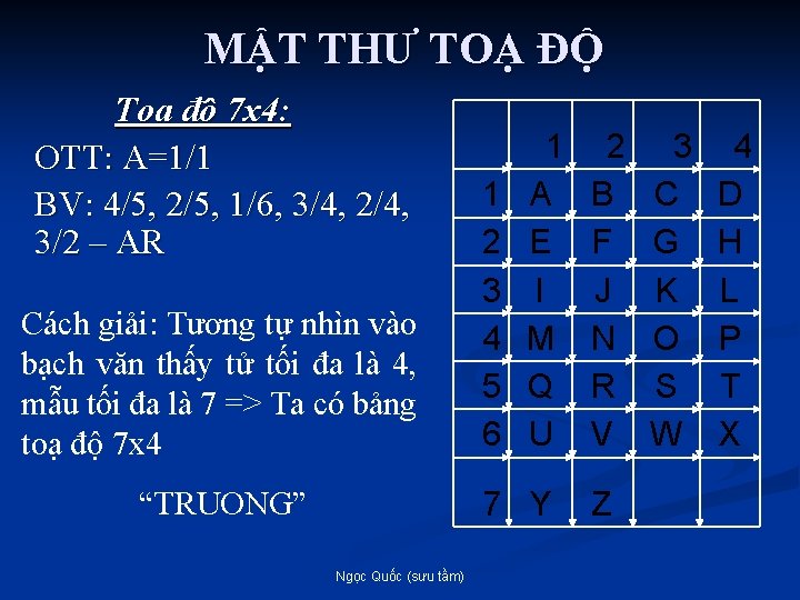 MẬT THƯ TOẠ ĐỘ Toạ độ 7 x 4: OTT: A=1/1 BV: 4/5, 2/5,