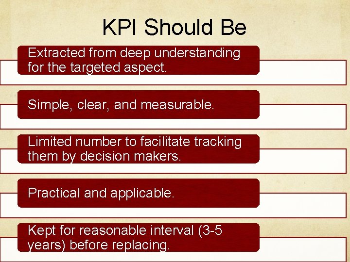 KPI Should Be Extracted from deep understanding for the targeted aspect. Simple, clear, and