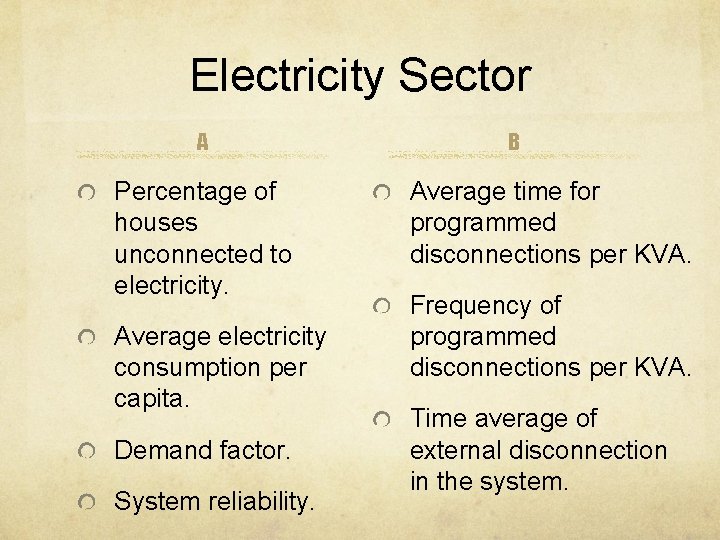 Electricity Sector A Percentage of houses unconnected to electricity. Average electricity consumption per capita.