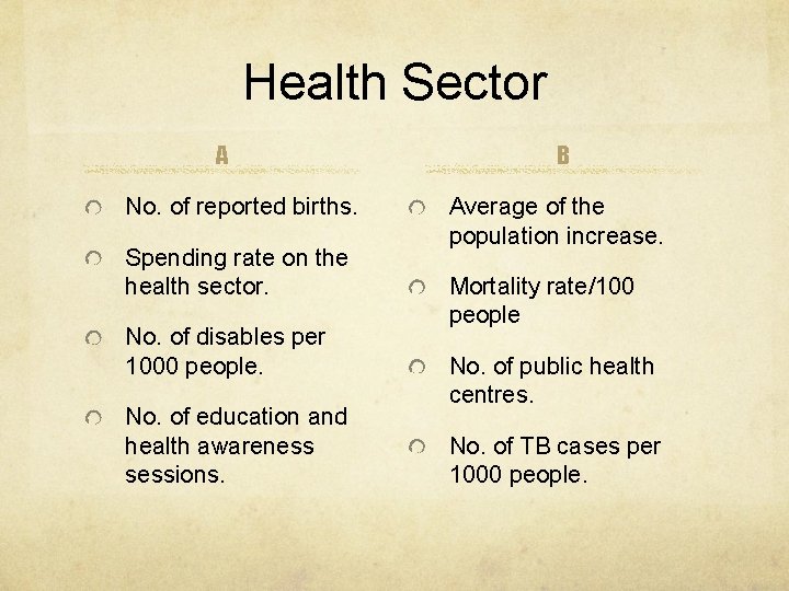 Health Sector A No. of reported births. Spending rate on the health sector. No.