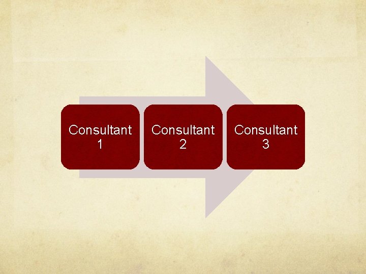 Consultant 1 Consultant 2 Consultant 3 