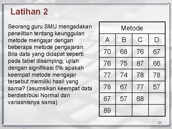 Latihan 2 Seorang guru SMU mengadakan penelitian tentang keunggulan metode mengajar dengan beberapa metode