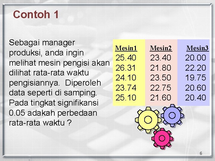 Contoh 1 Sebagai manager produksi, anda ingin melihat mesin pengisi akan dilihat rata-rata waktu