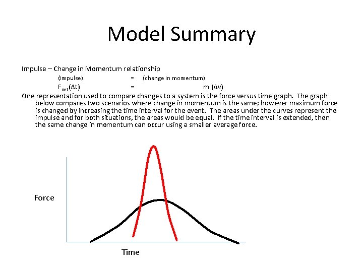 Model Summary Impulse – Change in Momentum relationship (impulse) = (change in momentum) Fnet(Δt)