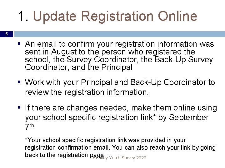 1. Update Registration Online 5 § An email to confirm your registration information was