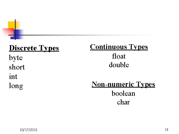 Discrete Types byte short int long 10/17/2021 Continuous Types float double Non-numeric Types boolean