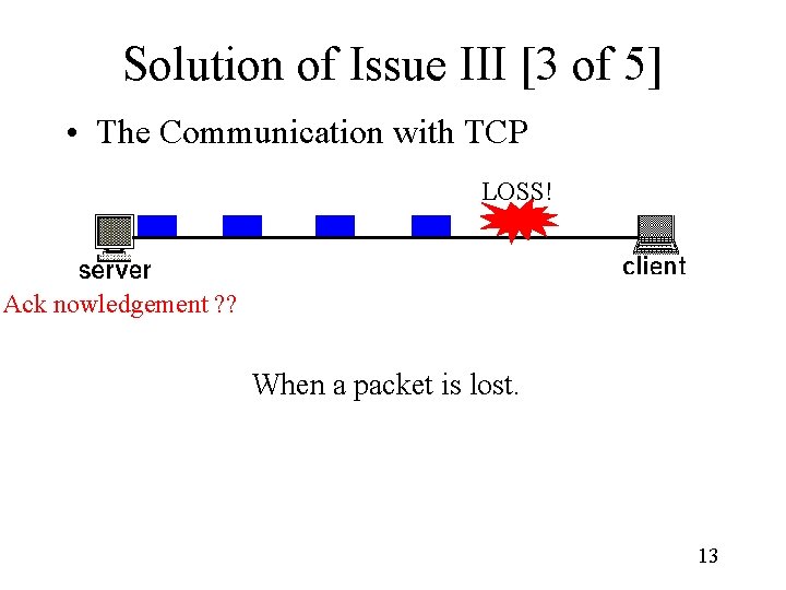 Solution of Issue III [3 of 5] • The Communication with TCP LOSS! Ack