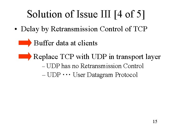 Solution of Issue III [4 of 5] • Delay by Retransmission Control of TCP