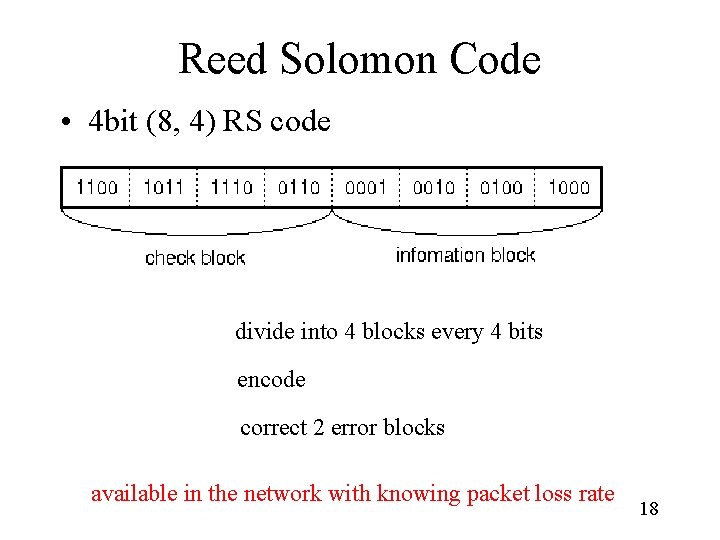 Reed Solomon Code • 4 bit (8, 4) RS code errors divide into 4