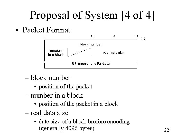Proposal of System [4 of 4] • Packet Format – block number • position