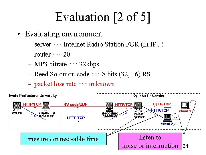 Evaluation [2 of 5] • Evaluating environment – – – server ･･･ Internet Radio