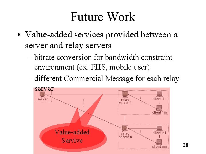 Future Work • Value-added services provided between a server and relay servers – bitrate