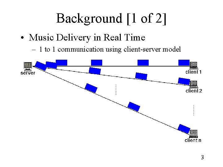 Background [1 of 2] • Music Delivery in Real Time – 1 to 1
