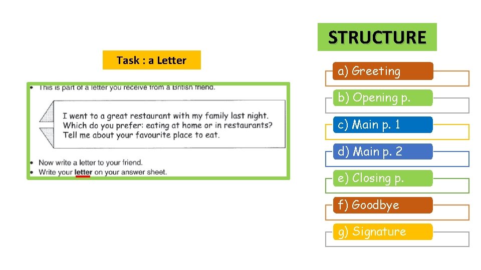 STRUCTURE Task : a Letter a) Greeting b) Opening p. c) Main p. 1