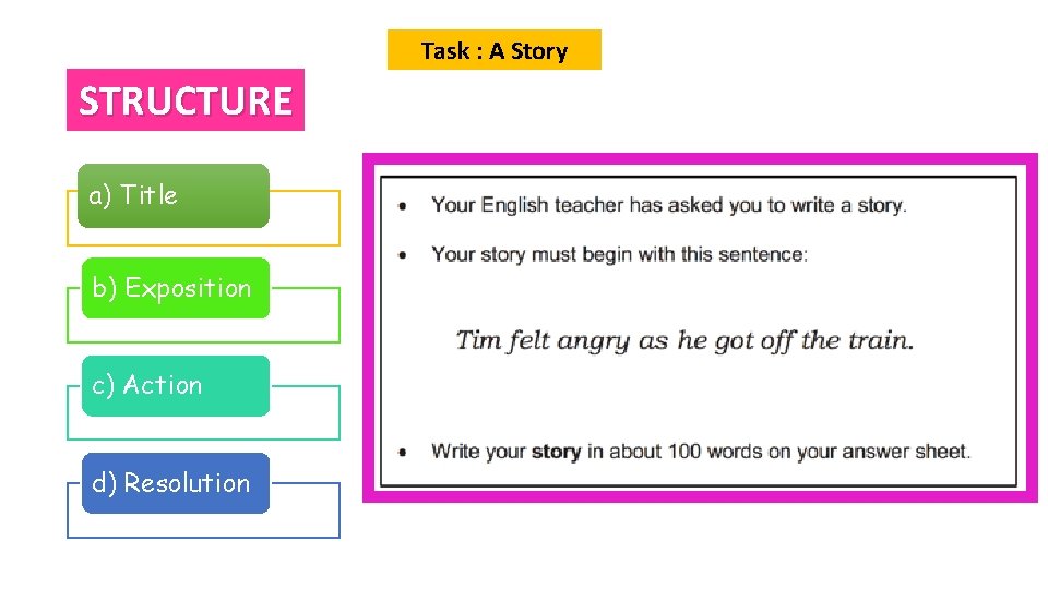 Task : A Story STRUCTURE a) Title b) Exposition c) Action d) Resolution 