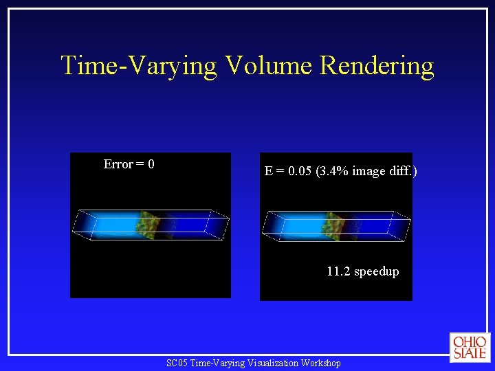 Time-Varying Volume Rendering Error = 0 E = 0. 05 (3. 4% image diff.