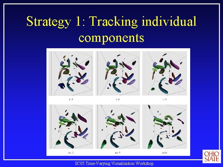 Strategy 1: Tracking individual components SC 05 Time-Varying Visualization Workshop 