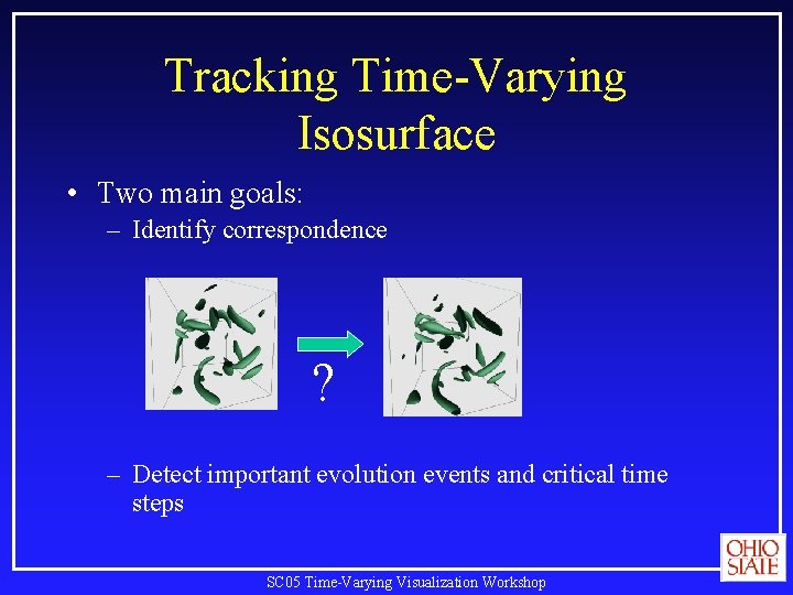 Tracking Time-Varying Isosurface • Two main goals: – Identify correspondence ? – Detect important