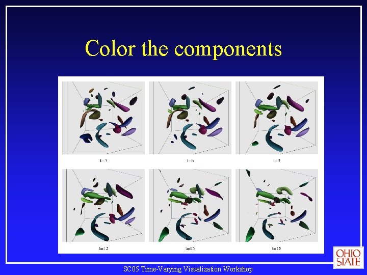 Color the components SC 05 Time-Varying Visualization Workshop 