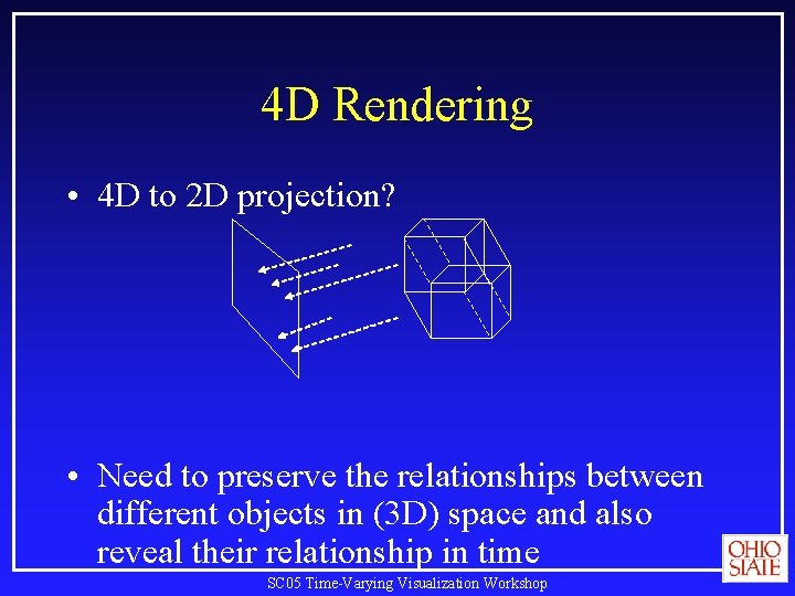 4 D Rendering • 4 D to 2 D projection? • Need to preserve