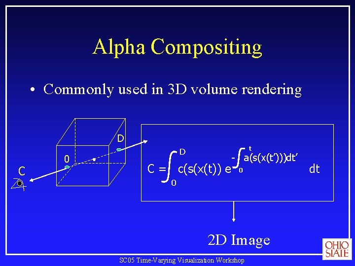 Alpha Compositing • Commonly used in 3 D volume rendering D C 0 t