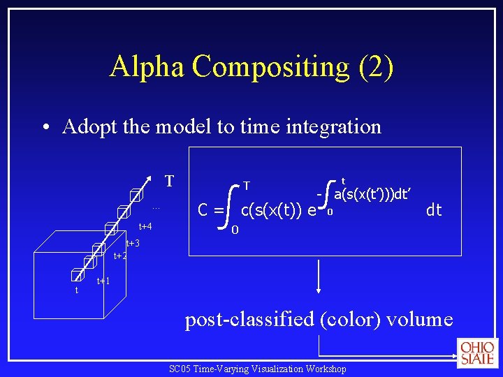 Alpha Compositing (2) • Adopt the model to time integration T … t+4 T
