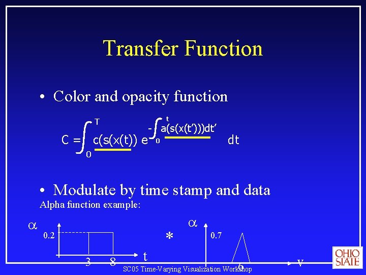 Transfer Function • Color and opacity function t T C = c(s(x(t)) e - Transfer Function • Color and opacity function t T C = c(s(x(t)) e -