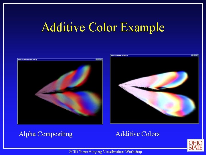 Additive Color Example Alpha Compositing Additive Colors SC 05 Time-Varying Visualization Workshop 