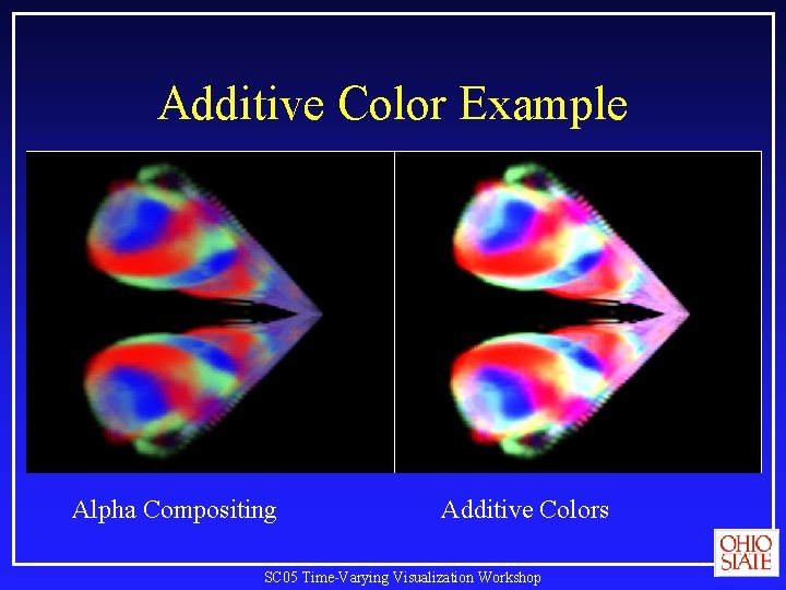 Additive Color Example Alpha Compositing Additive Colors SC 05 Time-Varying Visualization Workshop 