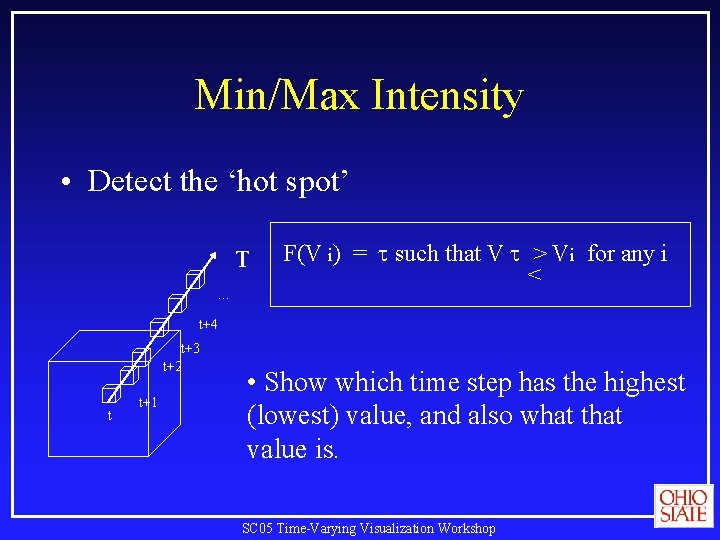 Min/Max Intensity • Detect the ‘hot spot’ T … F(V i) = t such