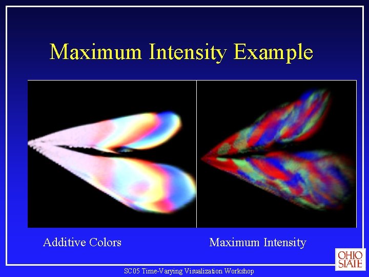 Maximum Intensity Example Additive Colors Maximum Intensity SC 05 Time-Varying Visualization Workshop 