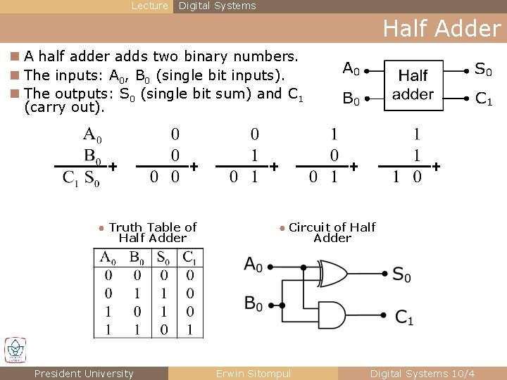 Lecture Digital Systems Half Adder n A half adder adds two binary numbers. n