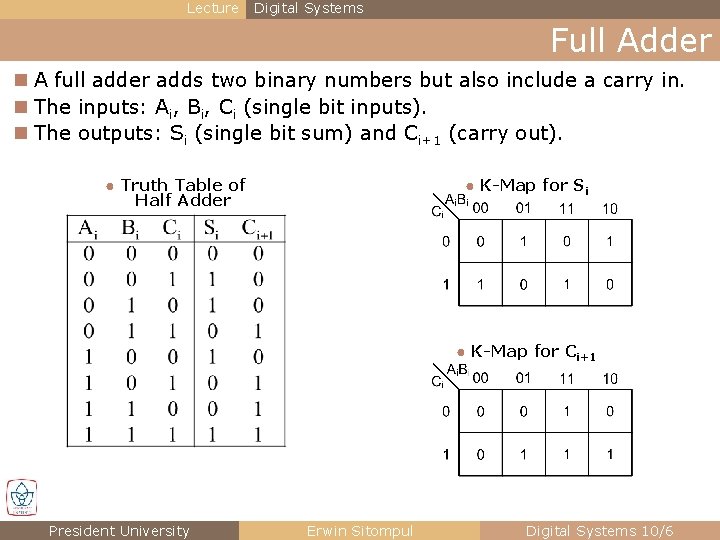 Lecture Digital Systems Full Adder n A full adder adds two binary numbers but