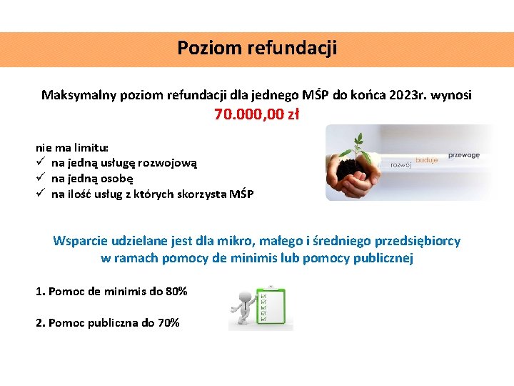 Poziom refundacji Maksymalny poziom refundacji dla jednego MŚP do końca 2023 r. wynosi 70.