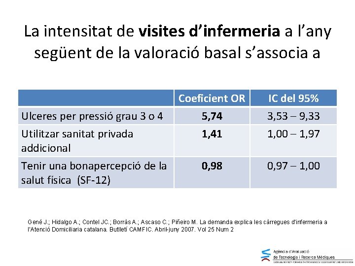 La intensitat de visites d’infermeria a l’any següent de la valoració basal s’associa a