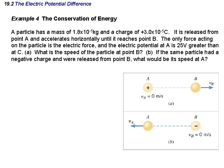 19. 2 The Electric Potential Difference Example 4 The Conservation of Energy A particle 19. 2 The Electric Potential Difference Example 4 The Conservation of Energy A particle