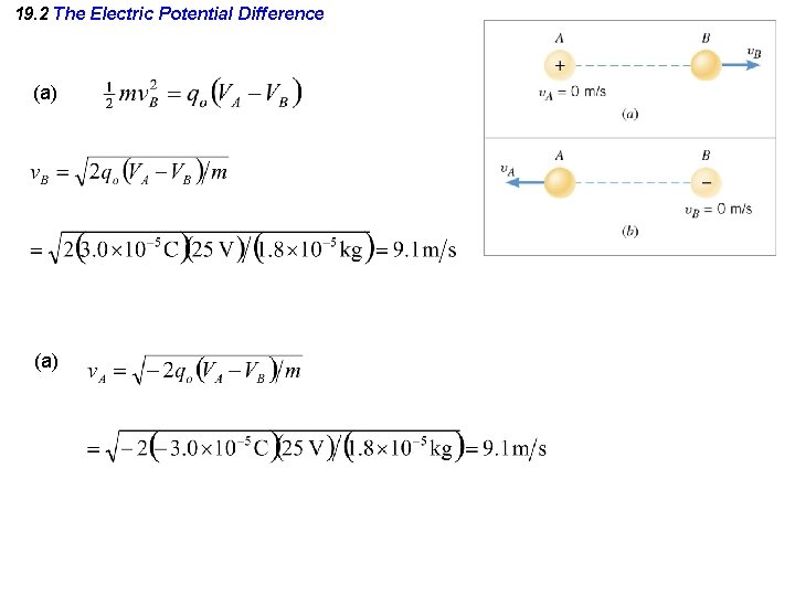 19. 2 The Electric Potential Difference (a) 19. 2 The Electric Potential Difference (a)